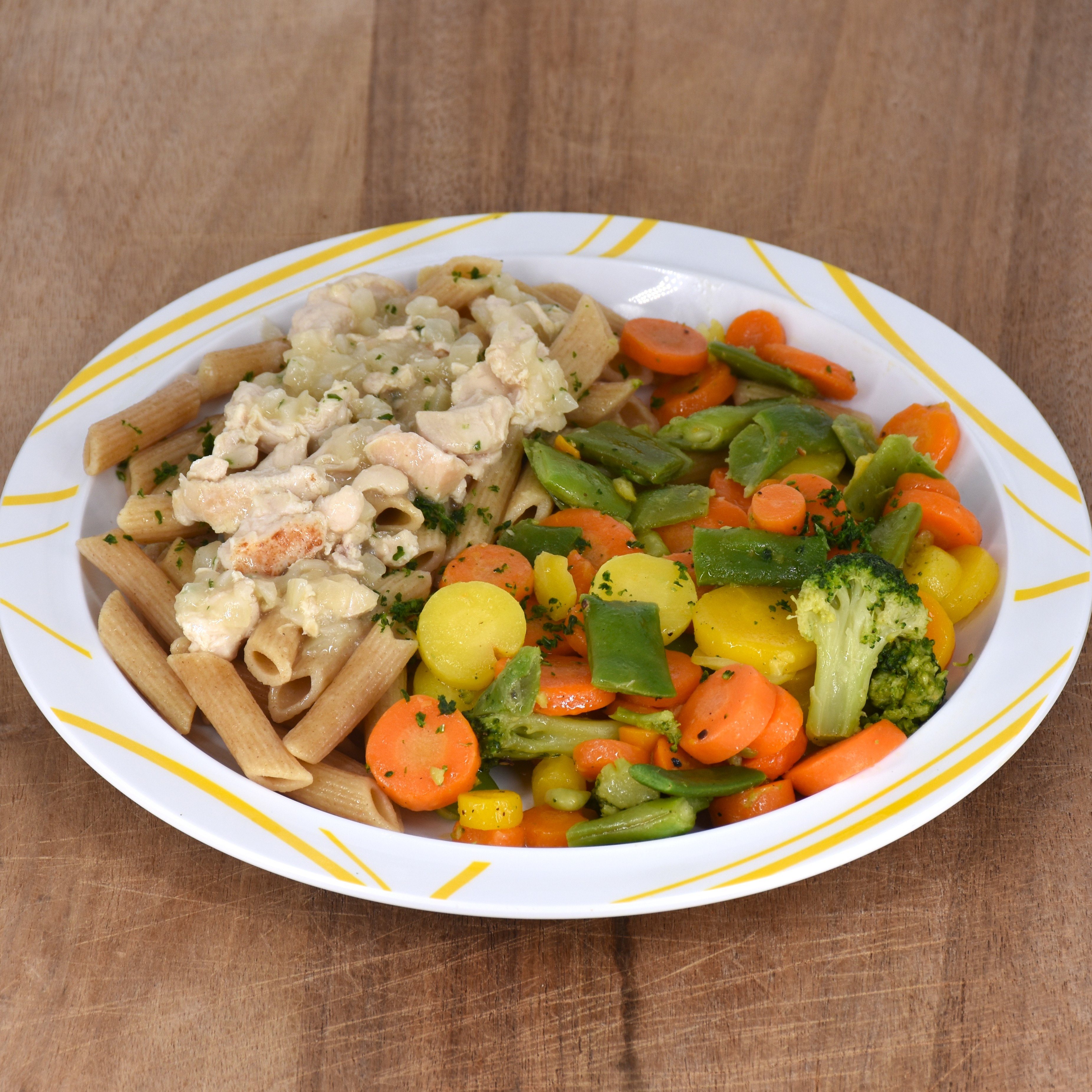 Foto: Mahlzeit auf dem Teller